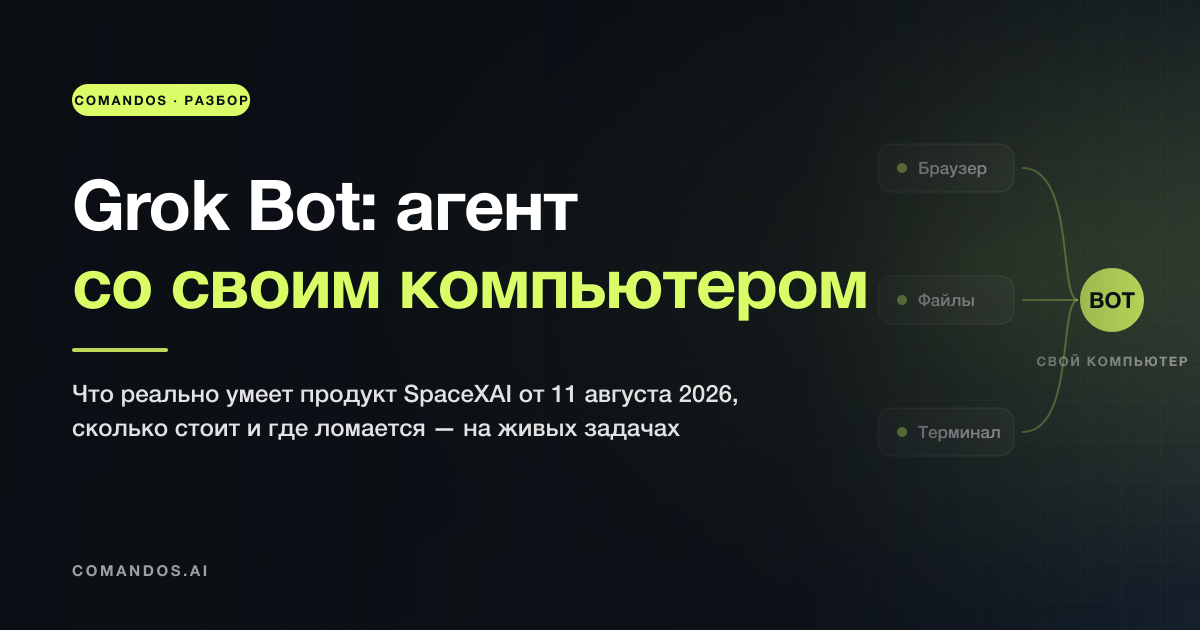 Grok Bot для бизнеса: отдел агентов, который работает сам