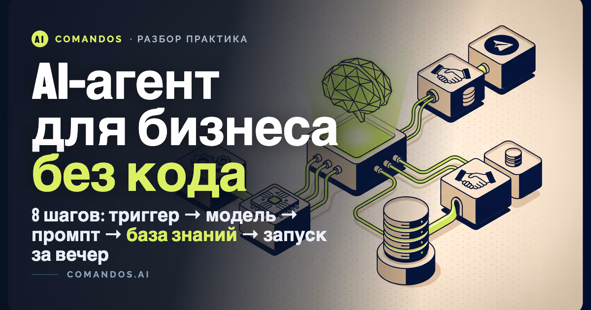 Как создать AI-агента для бизнеса без кода