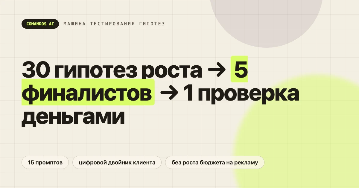 Тестирование гипотез в бизнесе: 30 идей, 5 финалистов, 1 тест